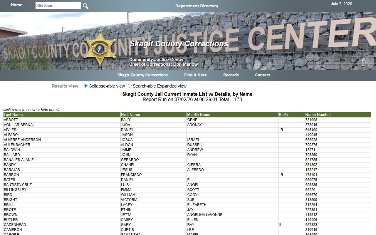 Skagit County inmate population current jail roster report